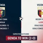 Genoa vs Vicenza Prediction
