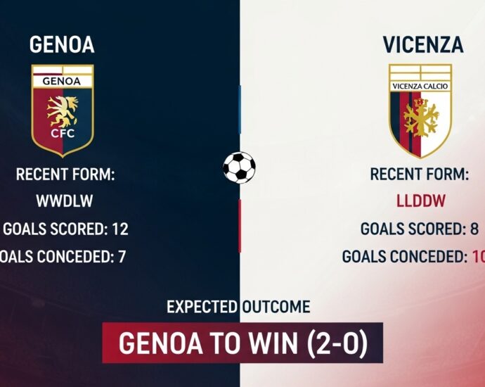 Genoa vs Vicenza Prediction