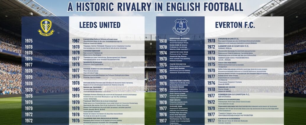 Leeds United vs Everton F.C. Timeline