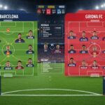 FC Barcelona vs Girona FC lineups
