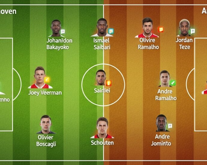 PSV Eindhoven vs Arsenal F.C. Lineups