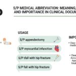 s/p medical abbreviation