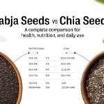 sabja seeds vs chia seeds